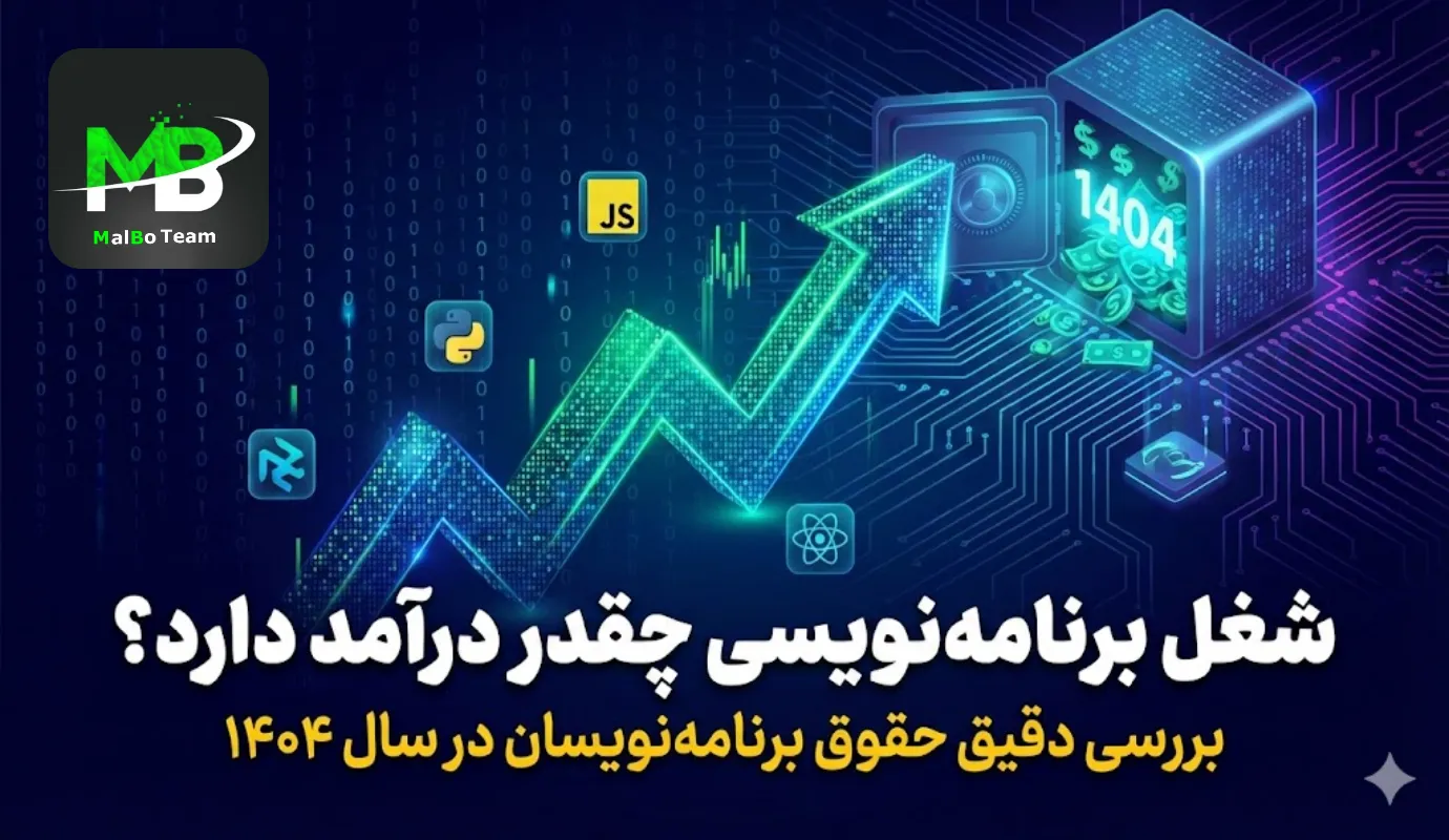 شغل برنامه نویسی چقدر درامد دارد ؟ بررسی دقیق حقوق برنامه‌نویسان در سال 1404